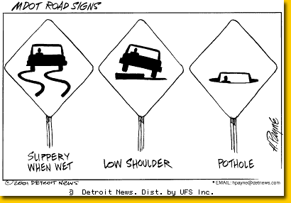 Michigan Road Signs
